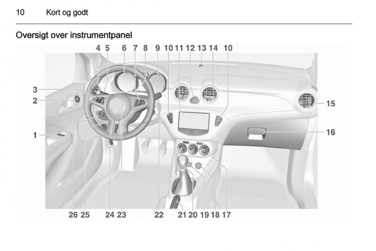 Opel Adam Bilens instruktionsbog / page 12