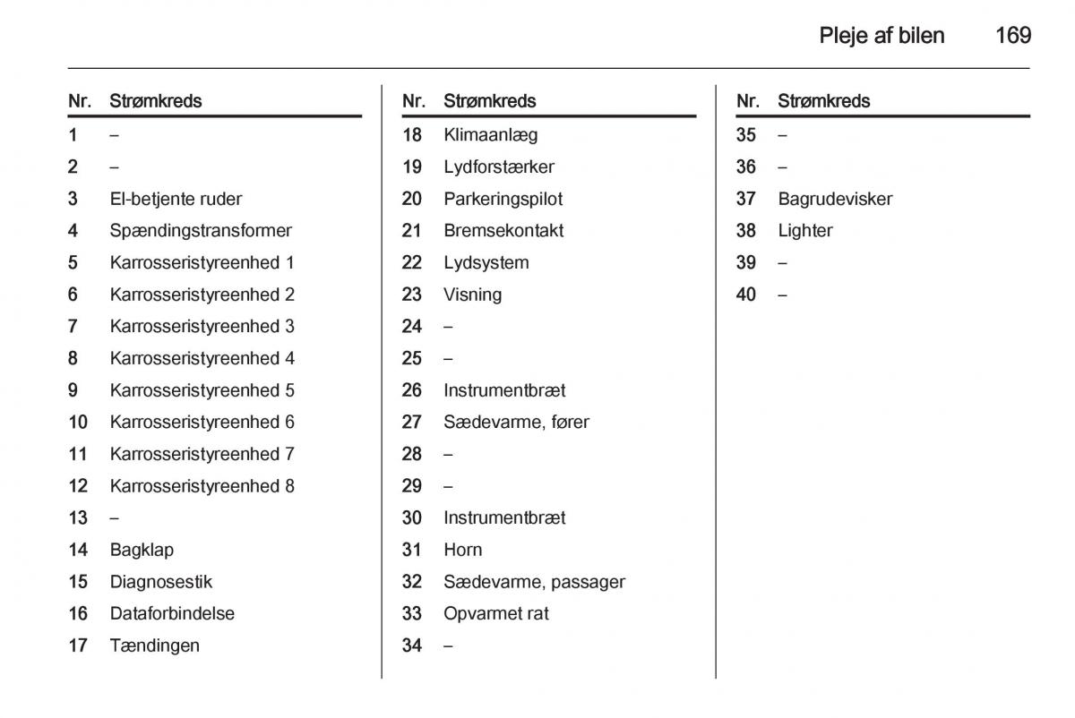 Opel Adam Bilens instruktionsbog / page 171