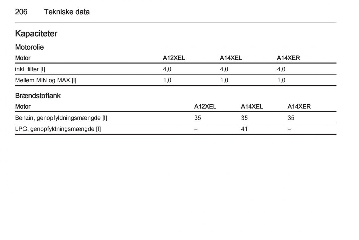 Opel Adam Bilens instruktionsbog / page 208