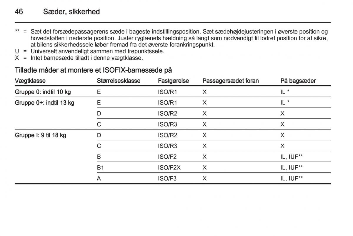 Opel Adam Bilens instruktionsbog / page 48