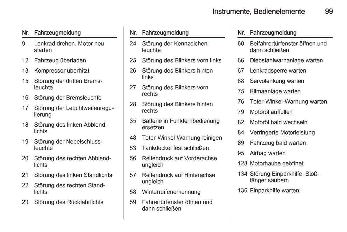 Opel Adam Handbuch / page 101