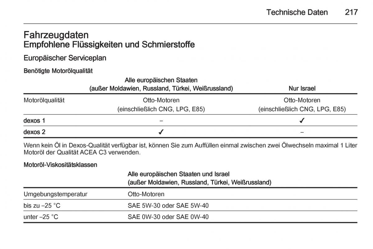 Opel Adam Handbuch / page 219