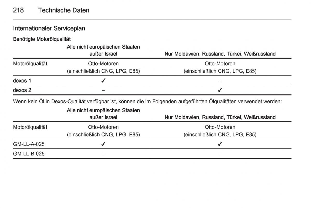 Opel Adam Handbuch / page 220