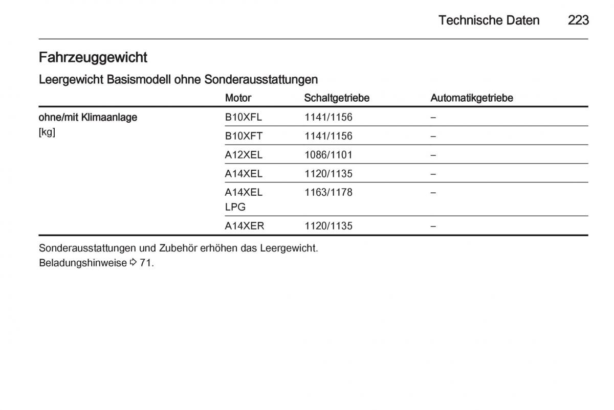 Opel Adam Handbuch / page 225