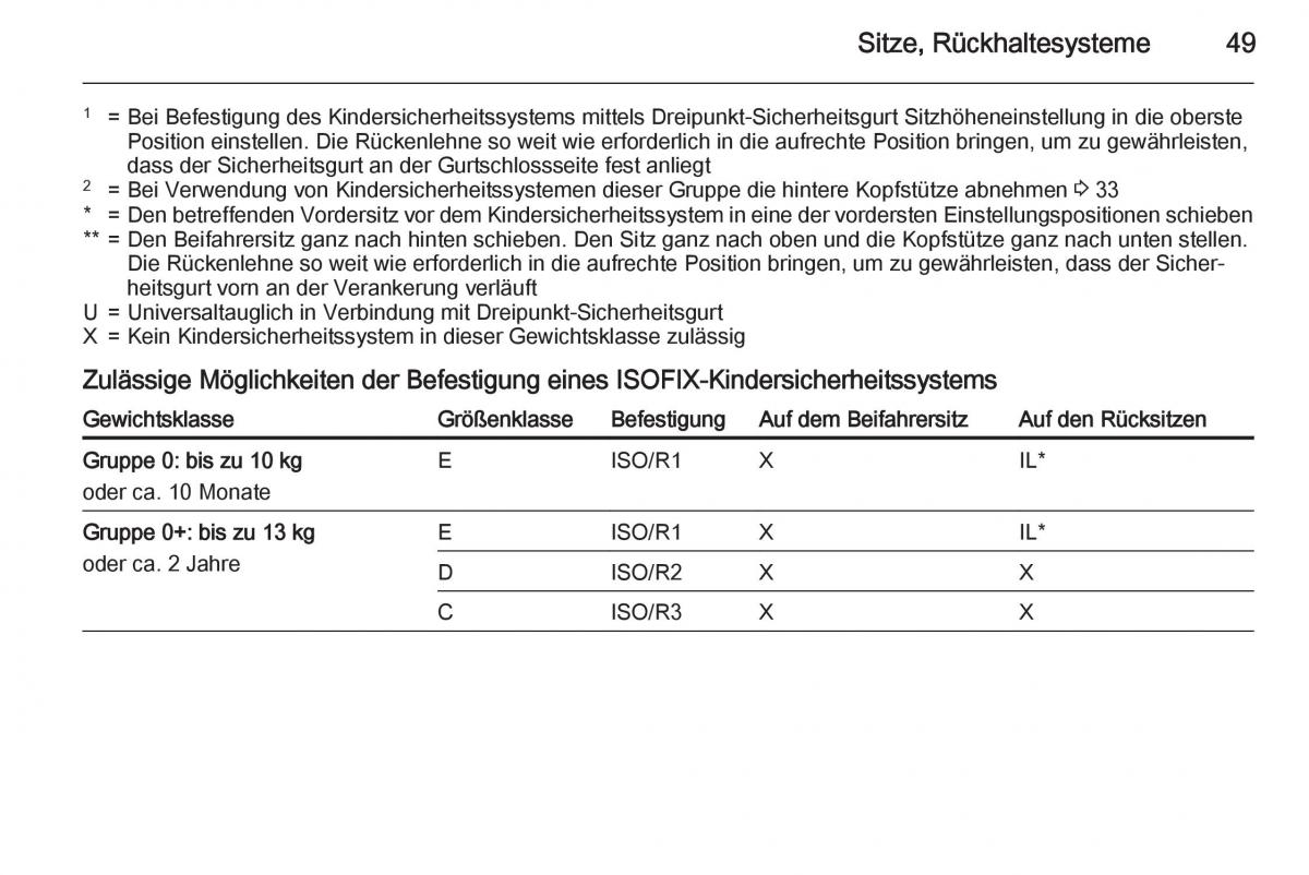 Opel Adam Handbuch / page 51