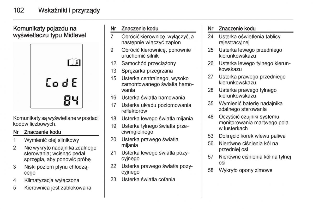 Opel Adam instrukcja obslugi / page 104