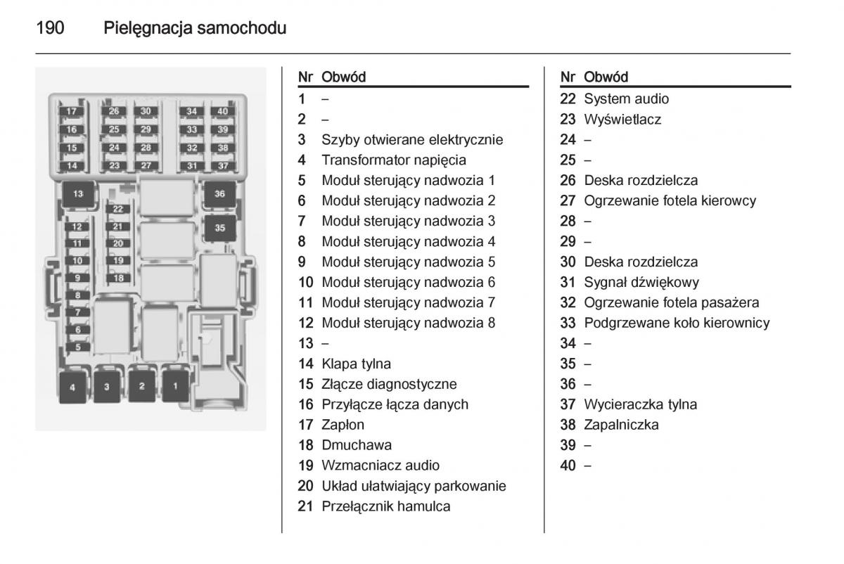 Opel Adam instrukcja obslugi / page 192