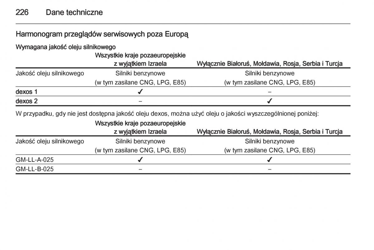 Opel Adam instrukcja obslugi / page 228