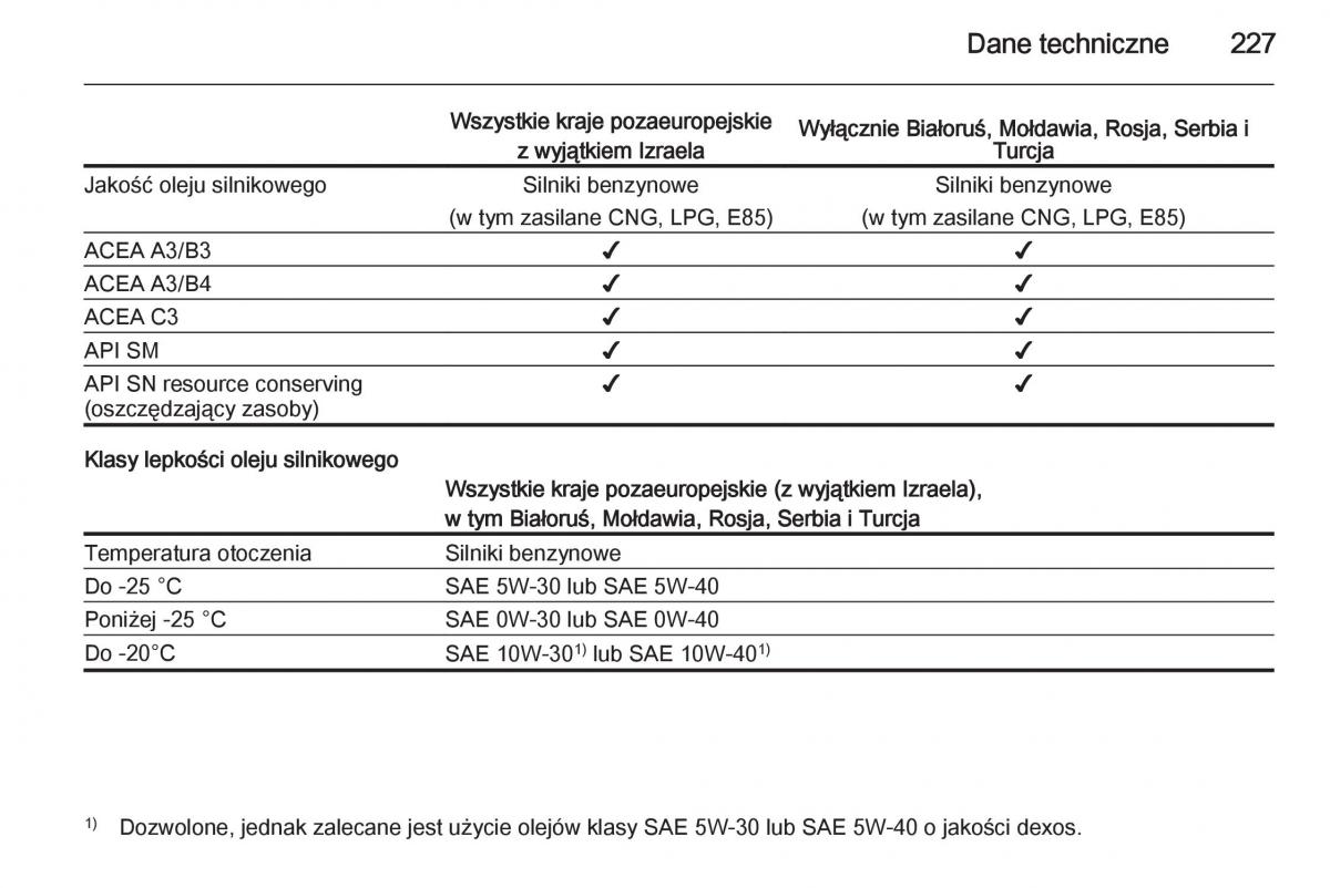 Opel Adam instrukcja obslugi / page 229