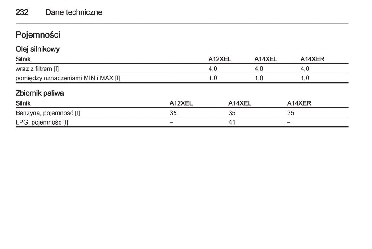 Opel Adam instrukcja obslugi / page 234