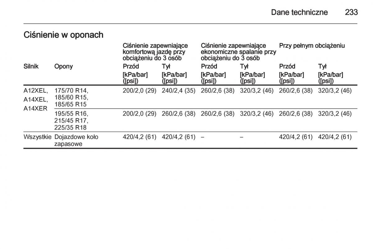 Opel Adam instrukcja obslugi / page 235