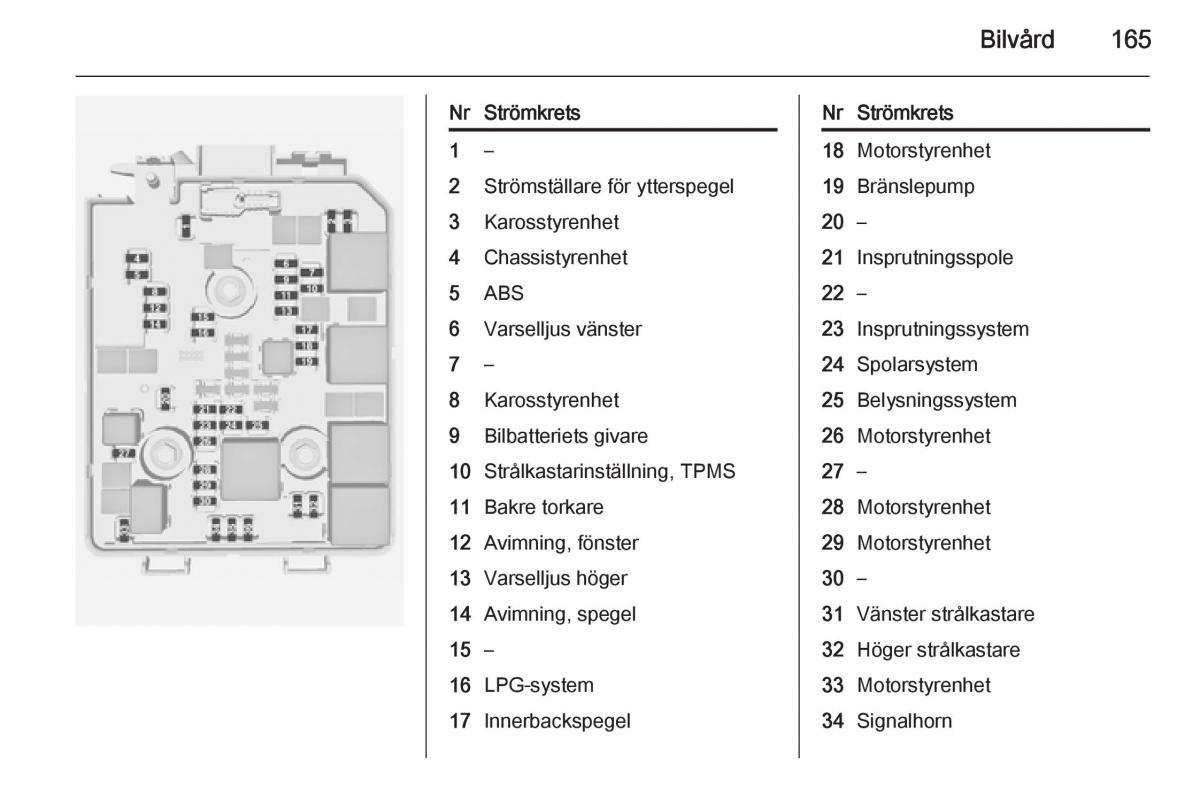 Opel Adam instruktionsbok / page 167