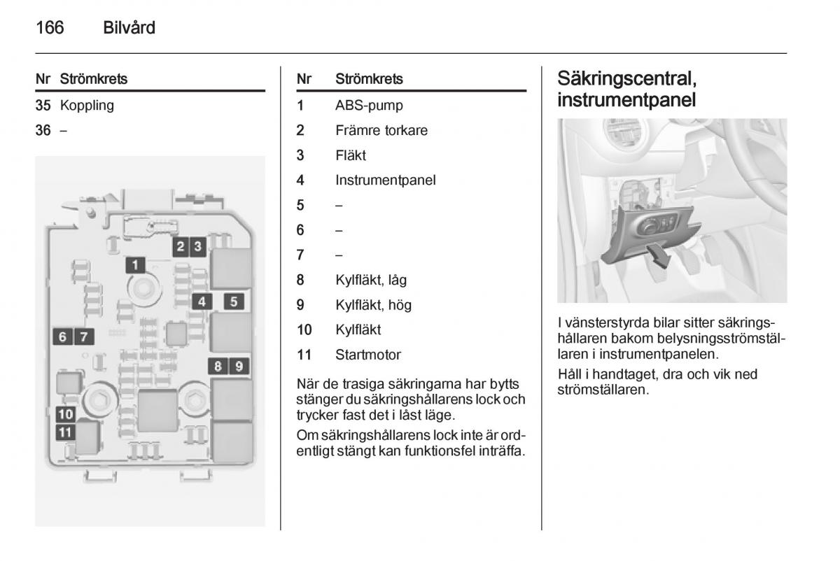 Opel Adam instruktionsbok / page 168