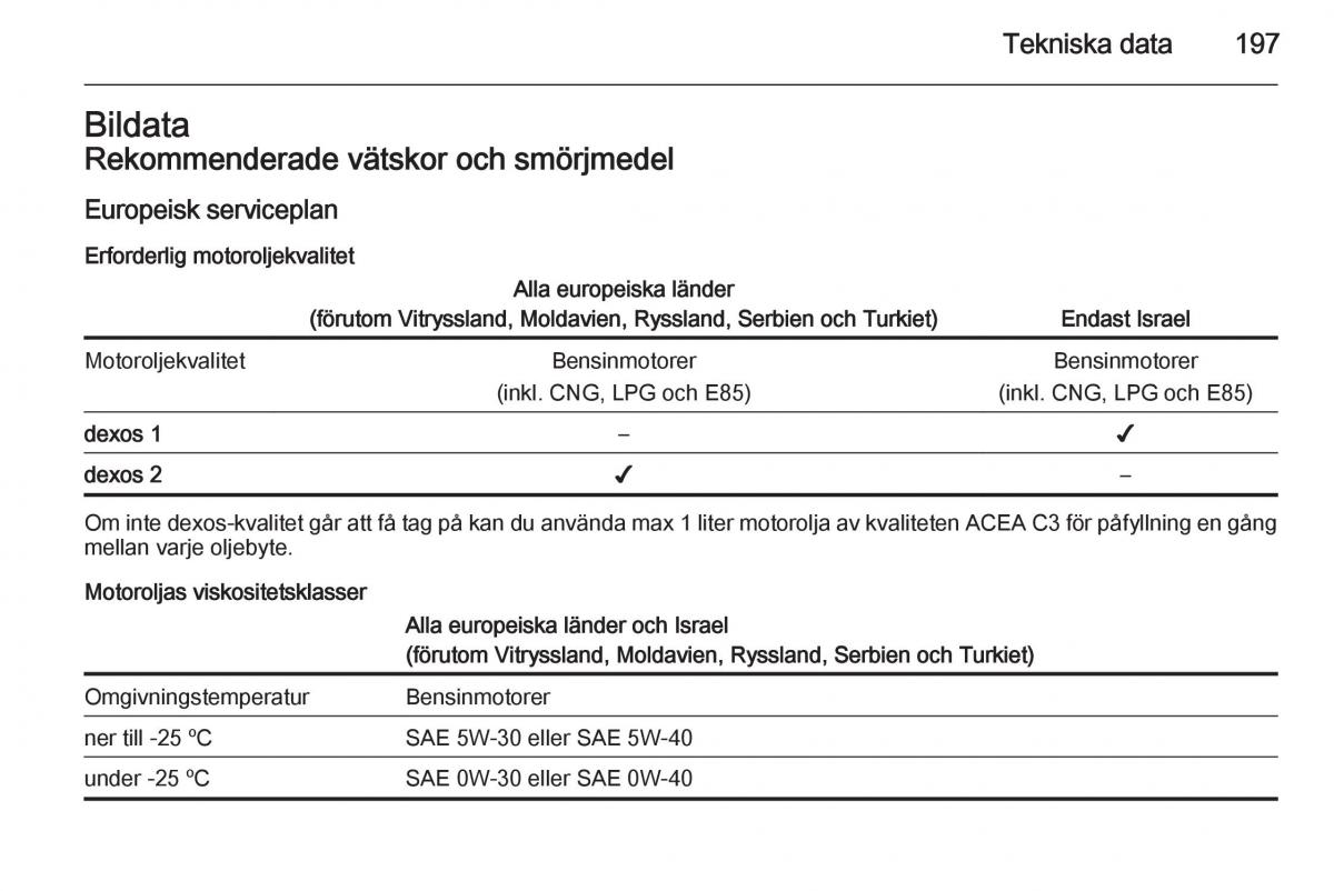 Opel Adam instruktionsbok / page 199