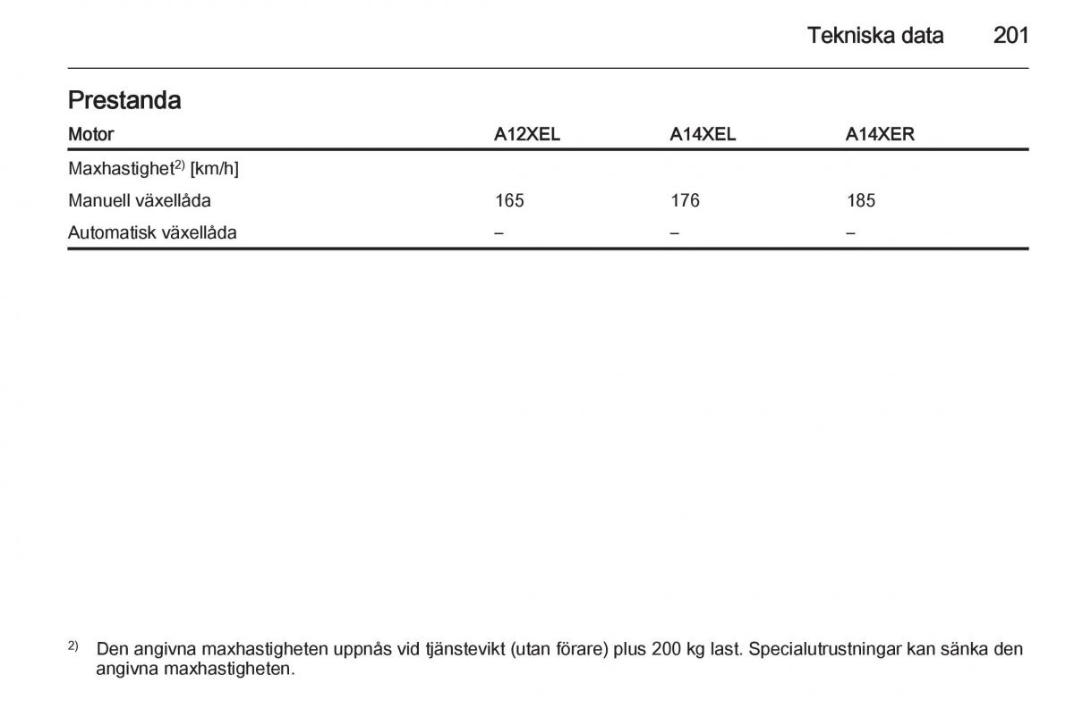 Opel Adam instruktionsbok / page 203