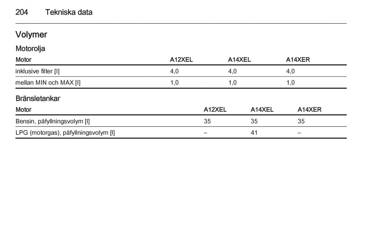 Opel Adam instruktionsbok / page 206