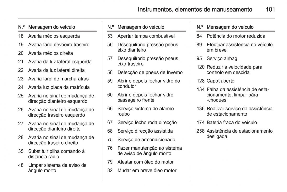 Opel Adam manual del propietario / page 103