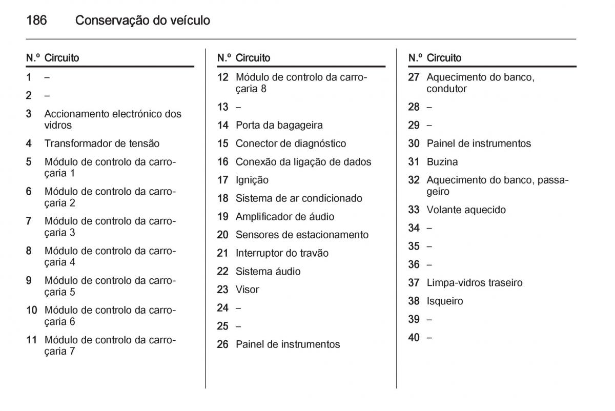 Opel Adam manual del propietario / page 188