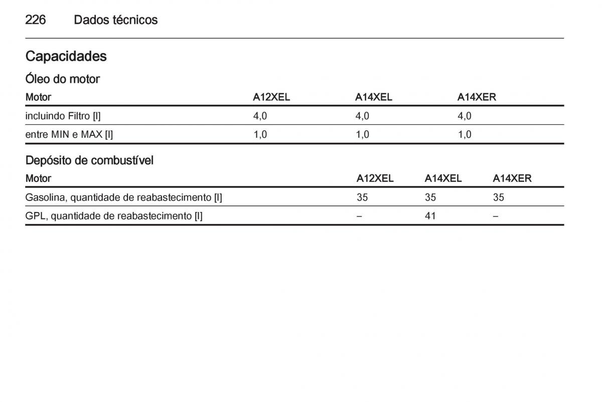 Opel Adam manual del propietario / page 228