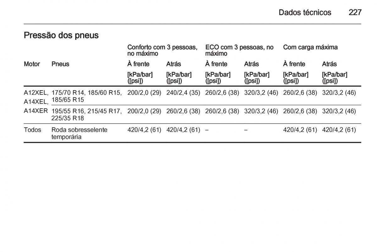 Opel Adam manual del propietario / page 229