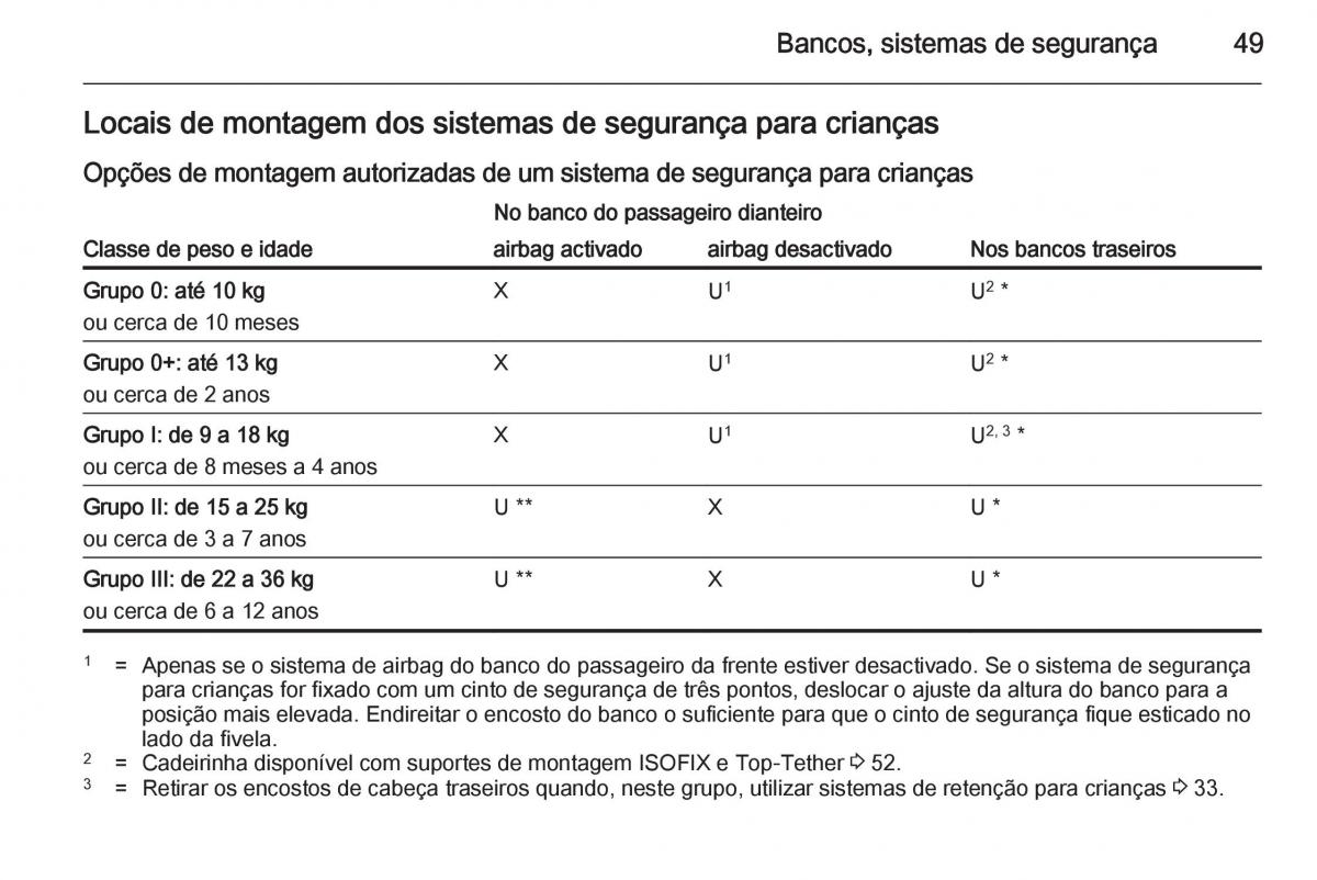 Opel Adam manual del propietario / page 51