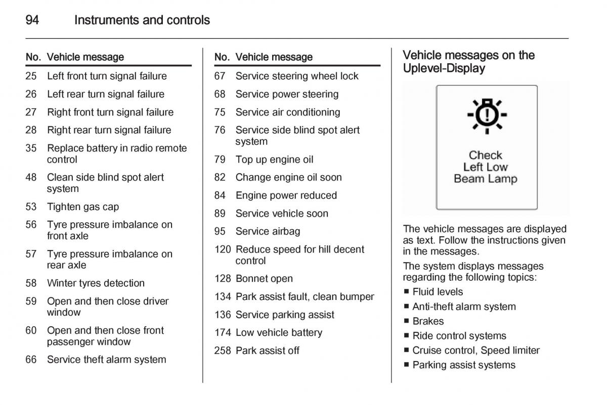 Opel Adam owners manual / page 96