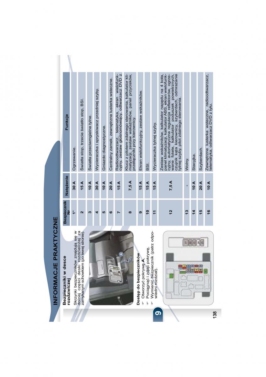 Peugeot 4007 instrukcja obslugi / page 136