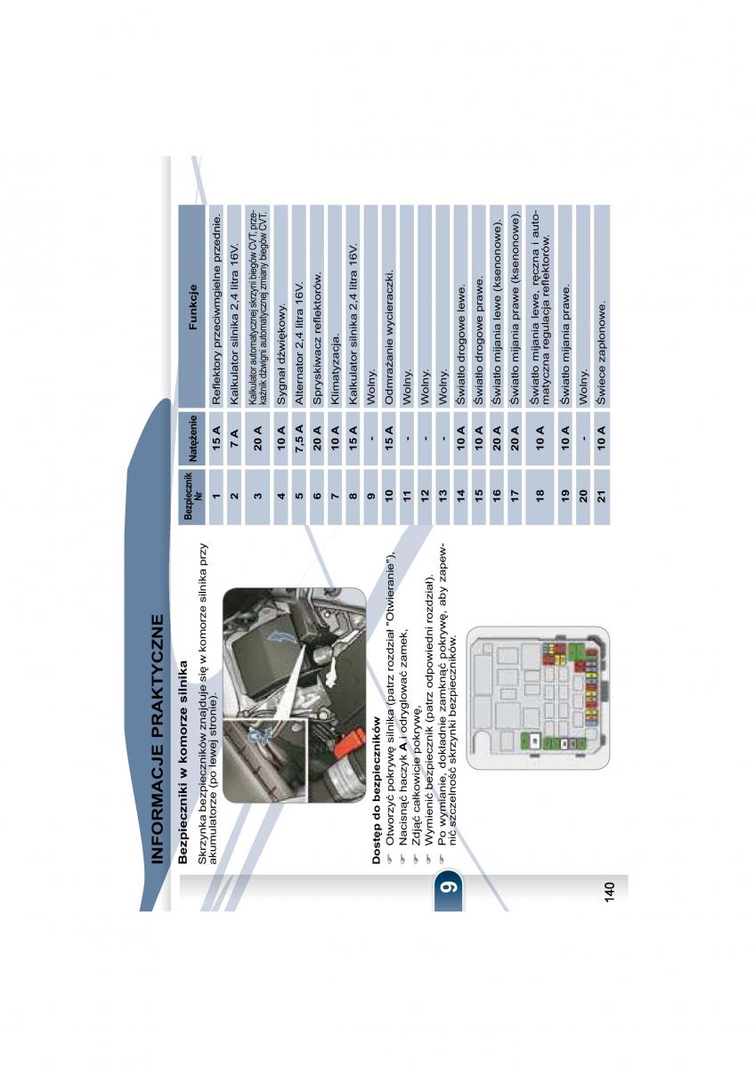 Peugeot 4007 instrukcja obslugi / page 138