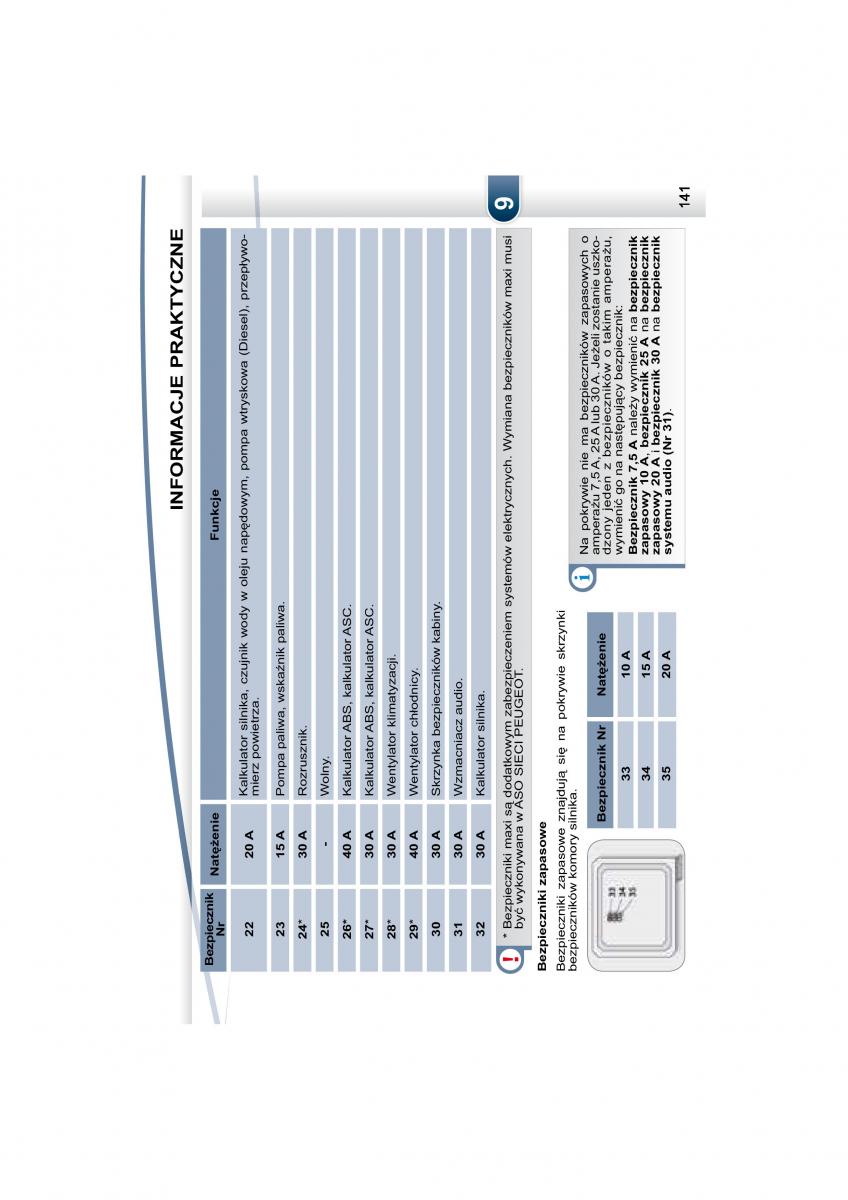 Peugeot 4007 instrukcja obslugi / page 139