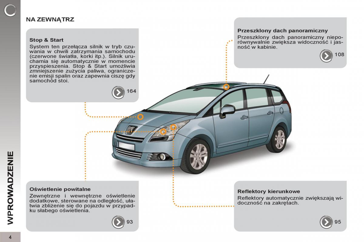 manual Peugeot 5008 Peugeot 5008 instrukcja / page 6