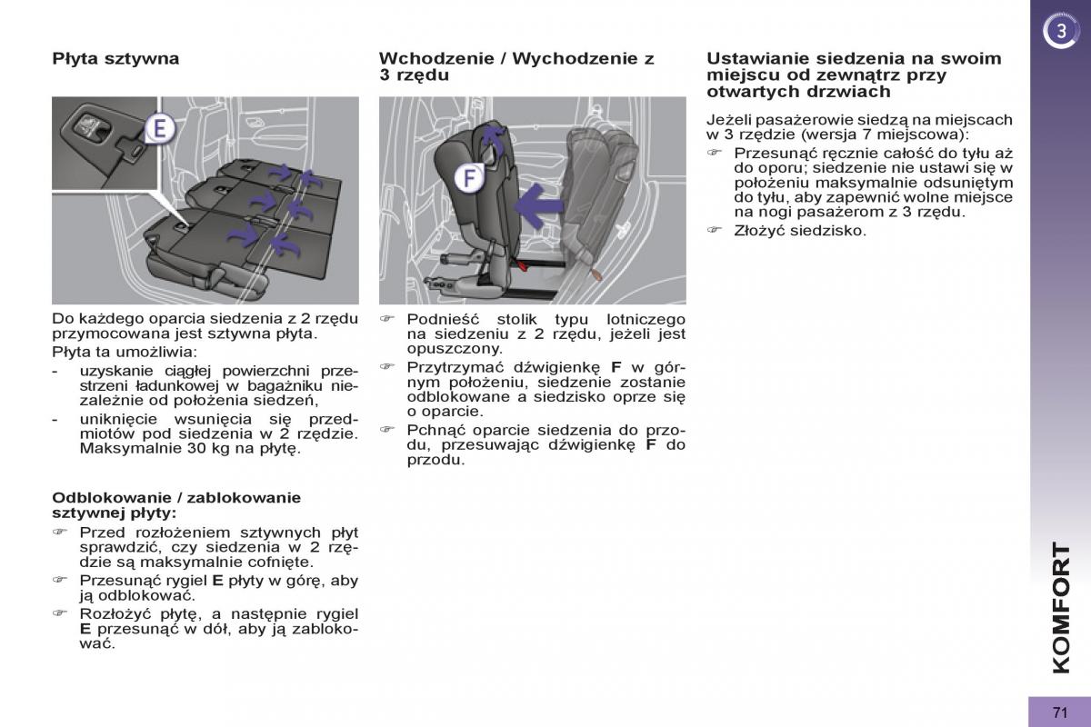  Peugeot 5008 Peugeot 5008 instrukcja obslugi / page 73