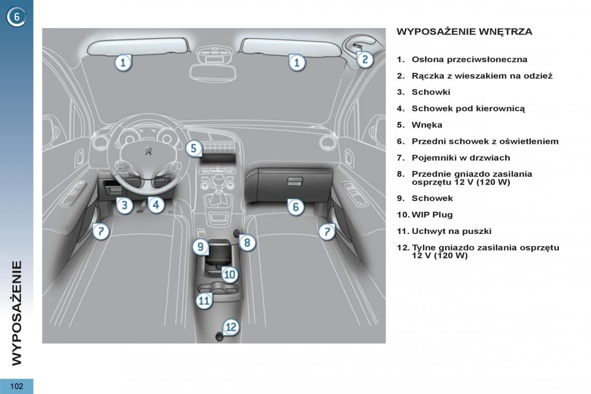 Peugeot 5008 instrukcja obslugi / page 104