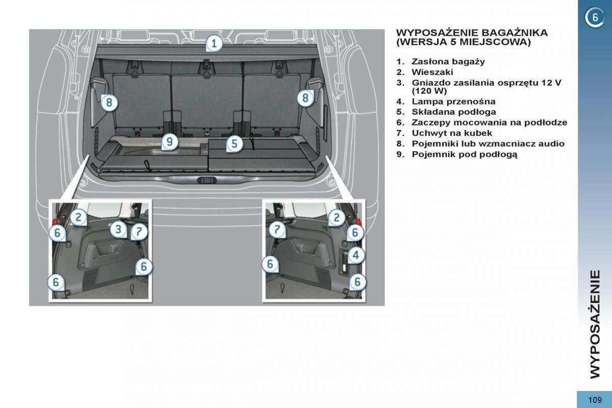 Peugeot 5008 instrukcja obslugi / page 111