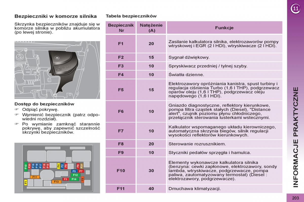 Peugeot 5008 instrukcja obslugi / page 205