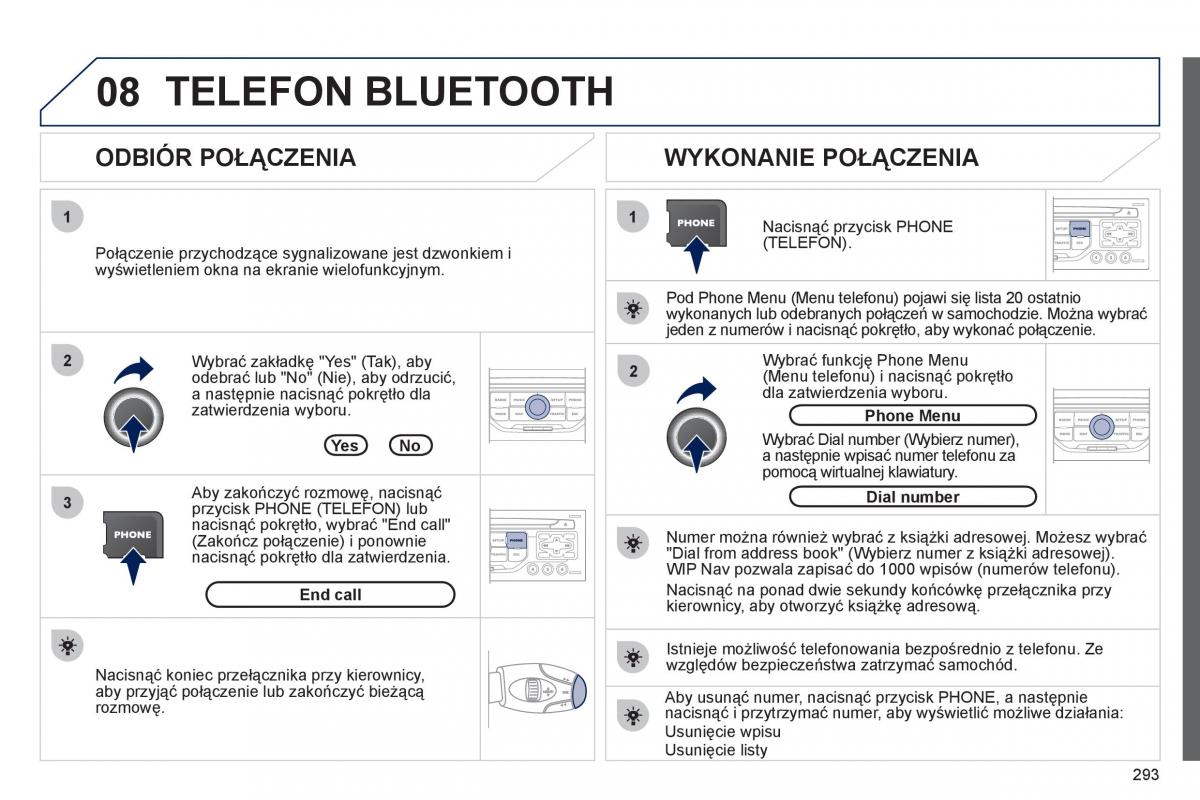 Peugeot 5008 instrukcja obslugi / page 295