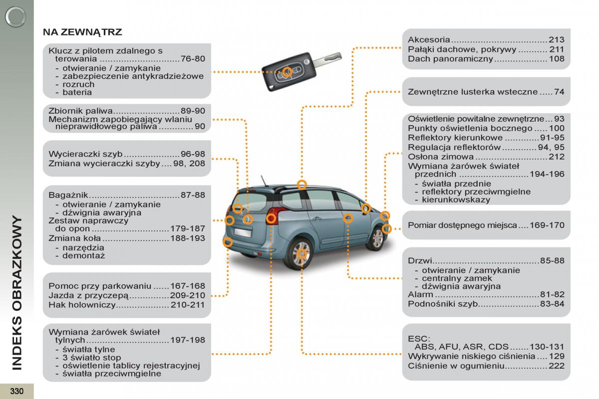  Peugeot 5008 Peugeot 5008 instrukcja obslugi / page 332