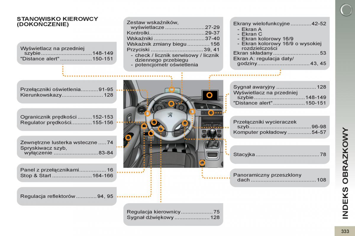  Peugeot 5008 Peugeot 5008 instrukcja obslugi / page 335