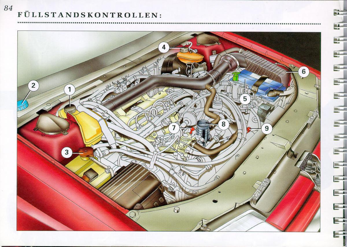 Peugeot 605 instrukcja obslugi / page 86