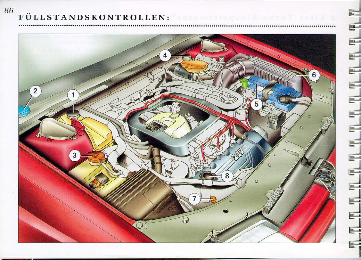 Peugeot 605 instrukcja obslugi / page 88