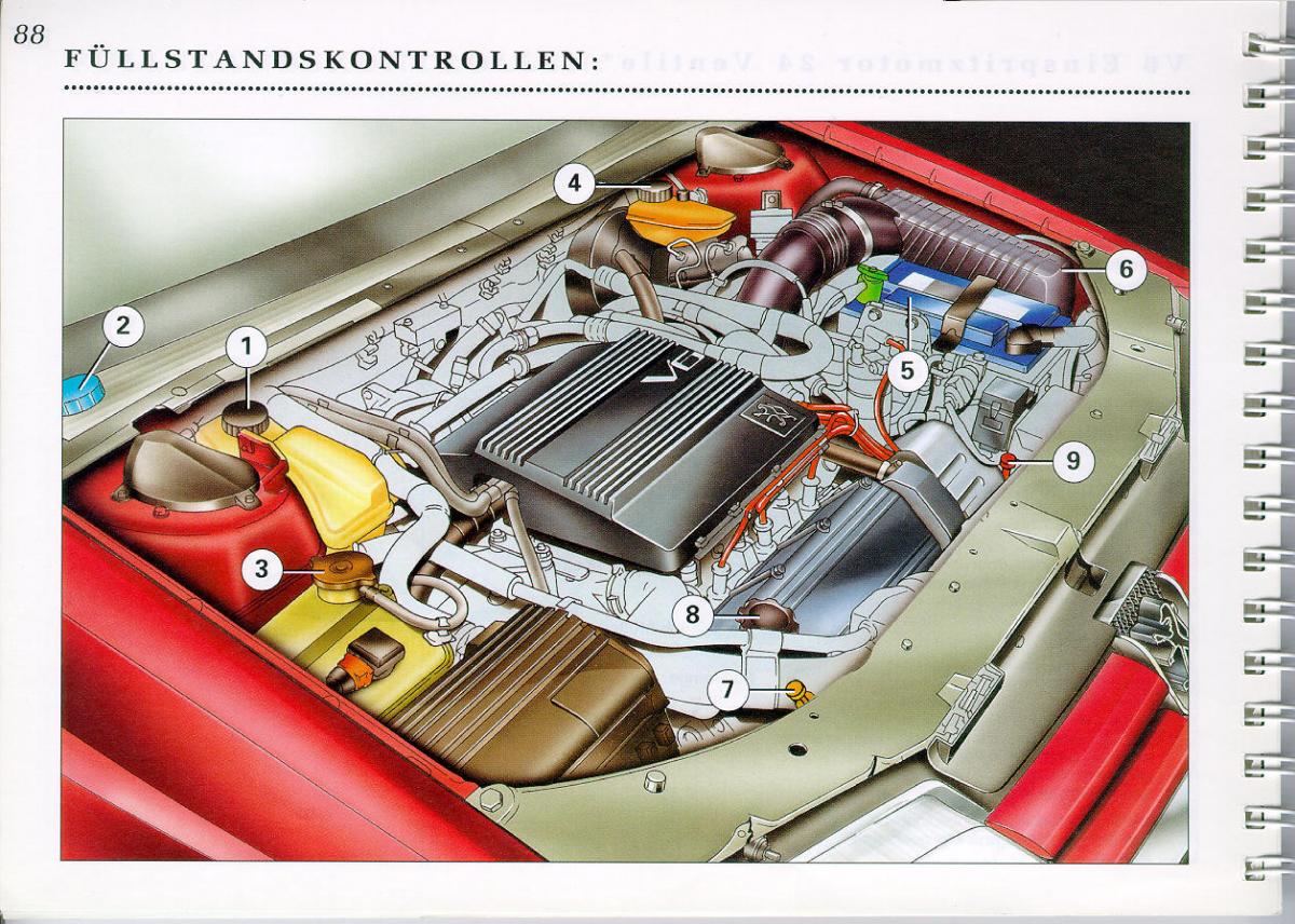 Peugeot 605 instrukcja obslugi / page 90