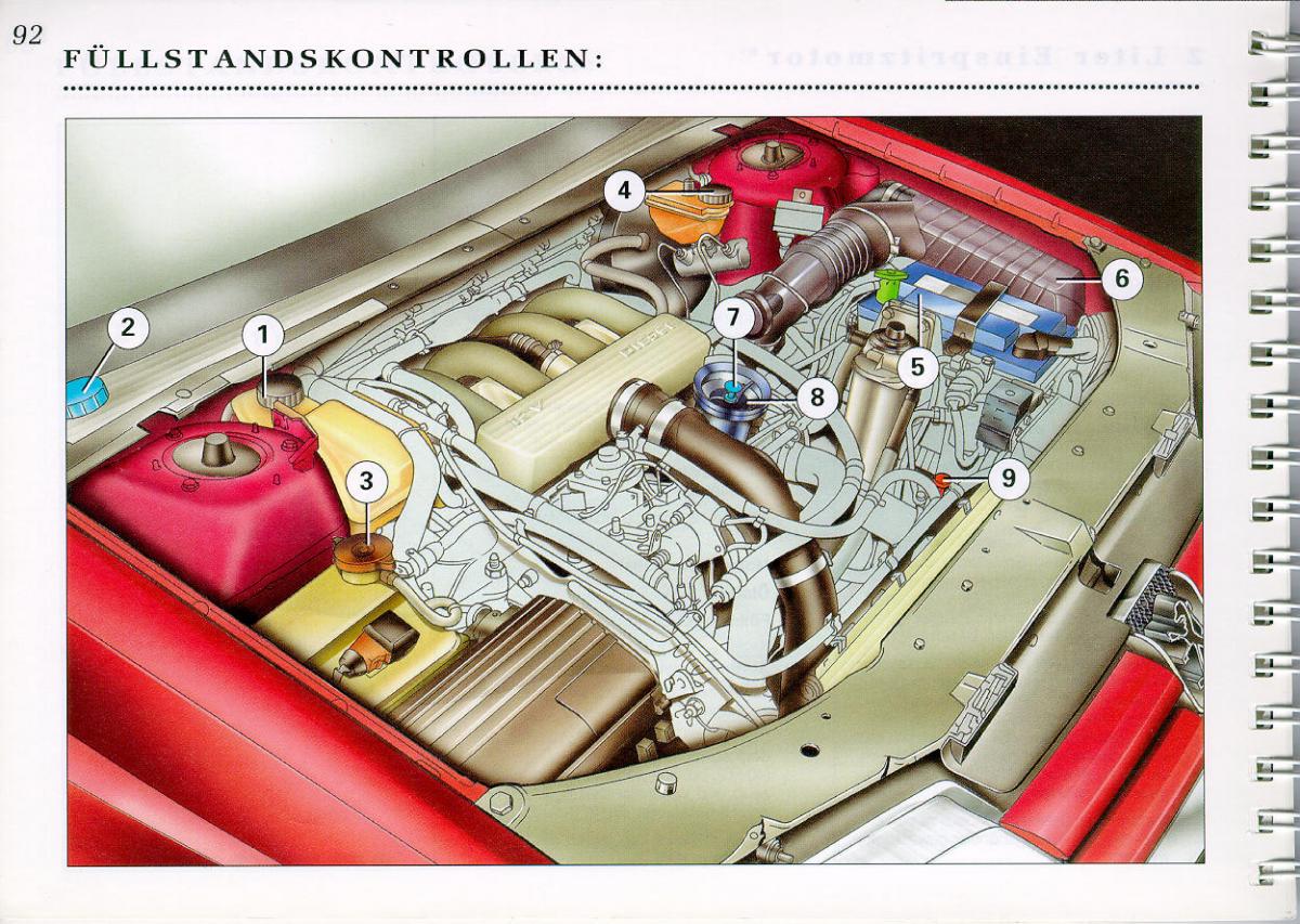 Peugeot 605 instrukcja obslugi / page 94