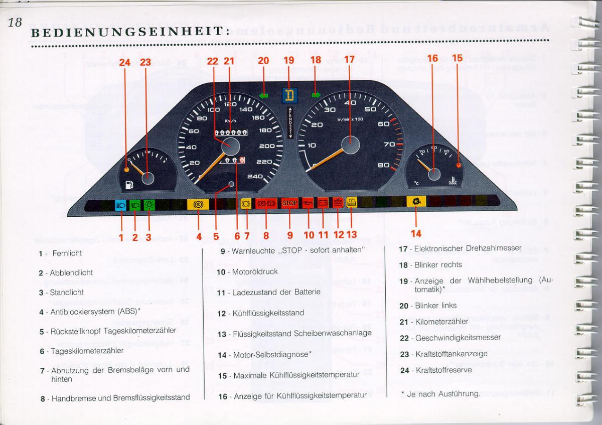 Peugeot 605 instrukcja obslugi / page 20