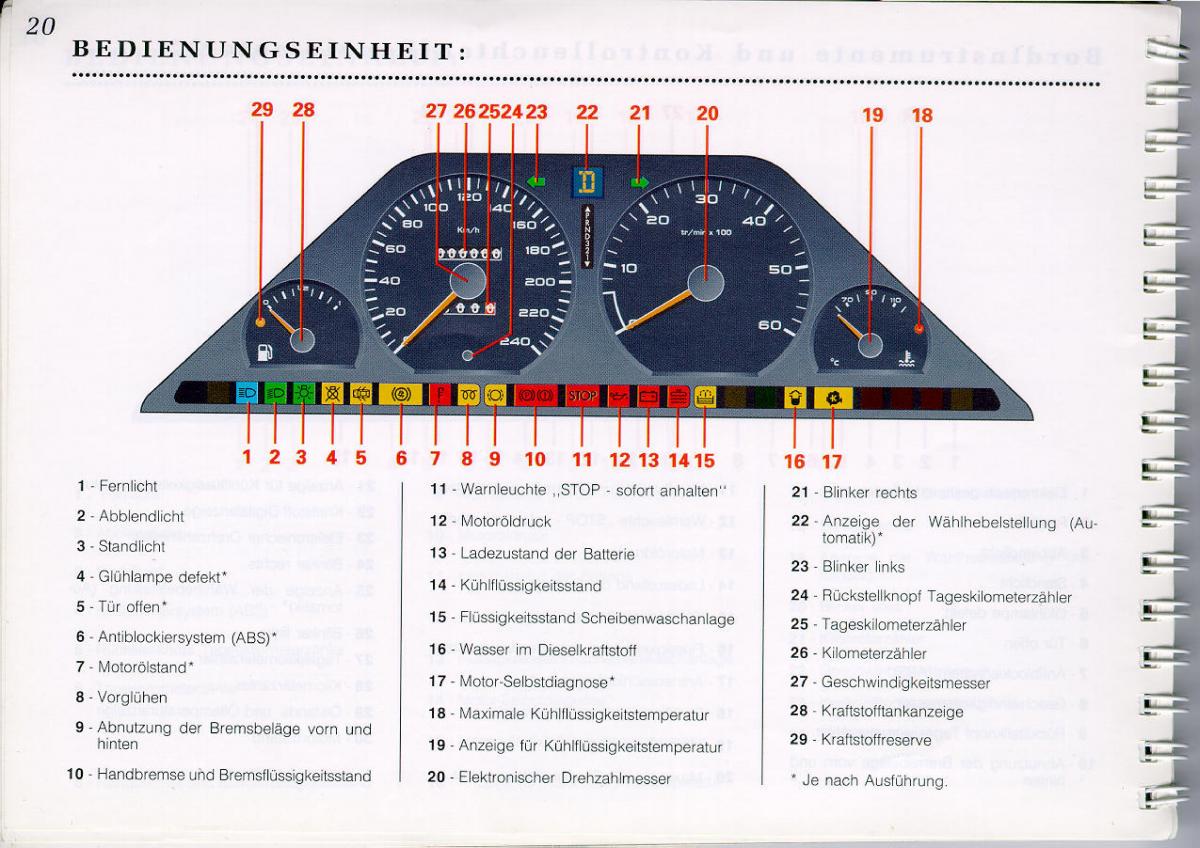 Peugeot 605 instrukcja obslugi / page 22