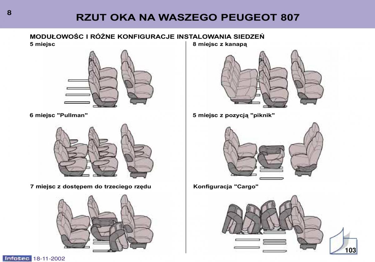 Peugeot 807 instrukcja obslugi / page 7