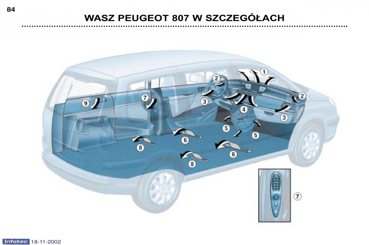 Peugeot 807 instrukcja obslugi / page 85