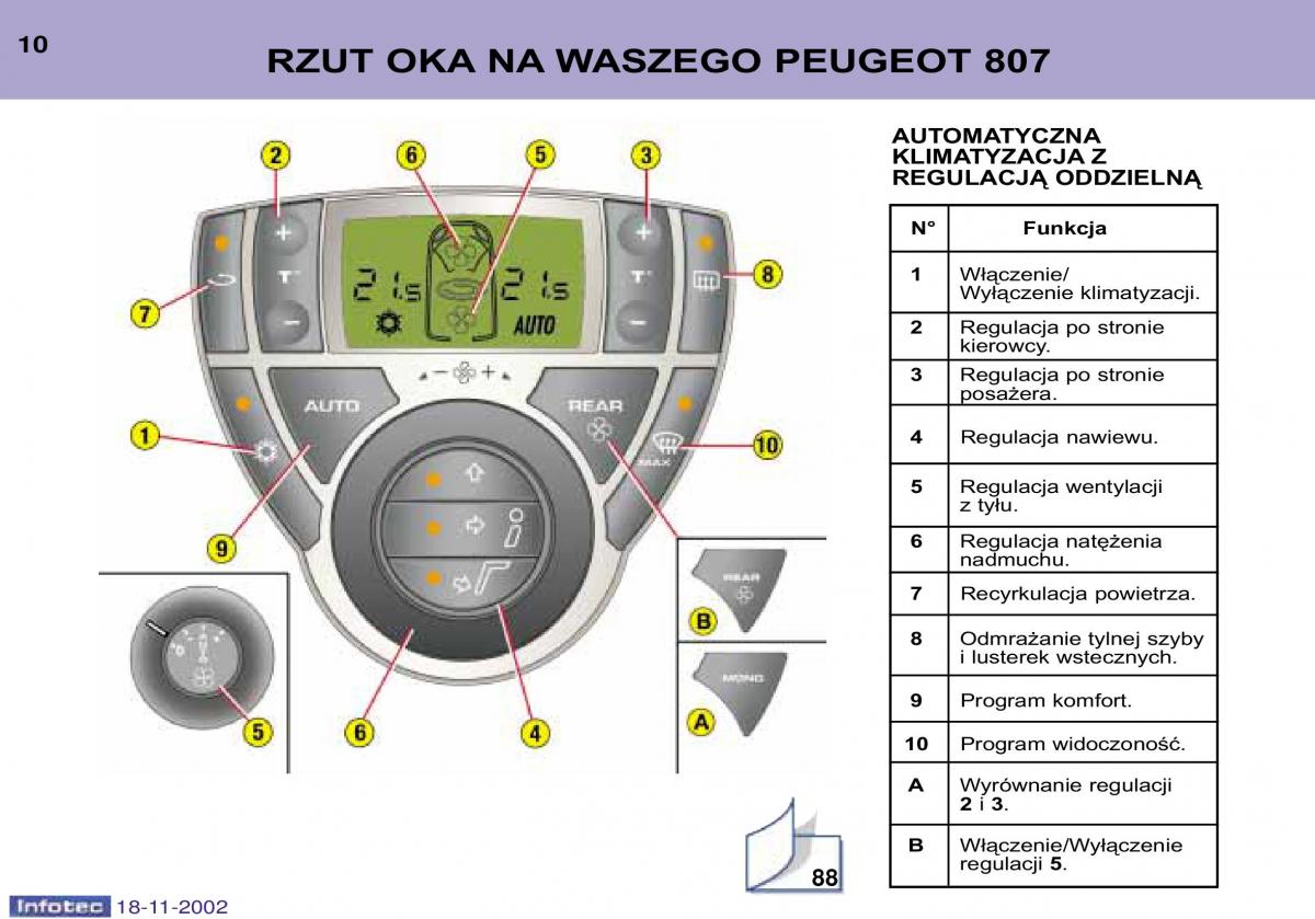 Peugeot 807 instrukcja obslugi / page 9