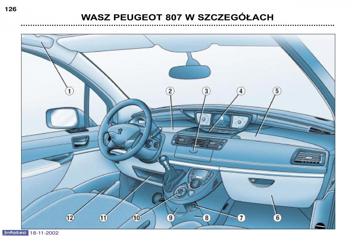 Peugeot 807 instrukcja obslugi / page 130