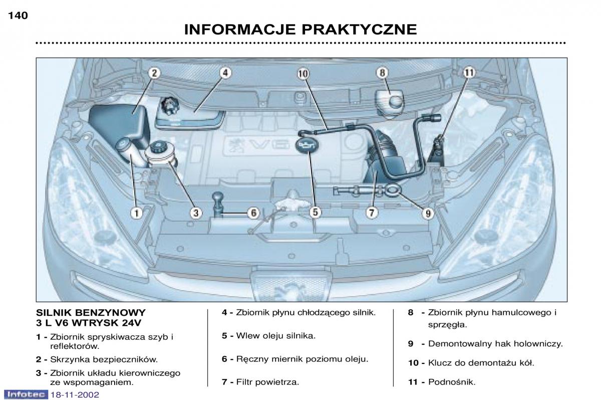 Peugeot 807 instrukcja obslugi / page 143