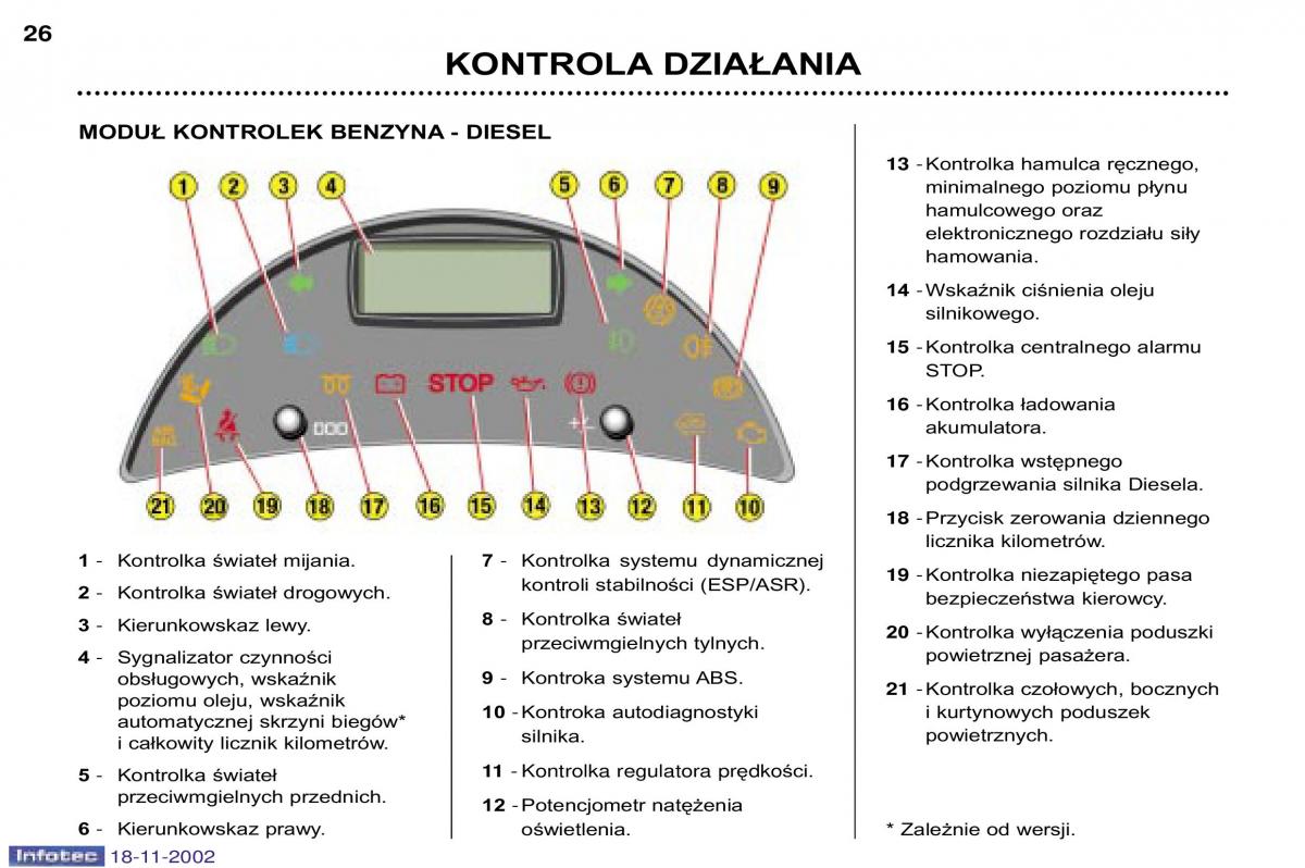 Peugeot 807 instrukcja obslugi / page 23