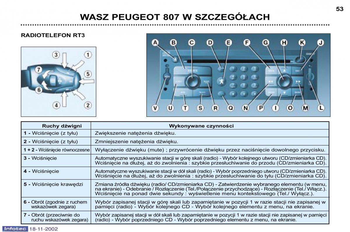 Peugeot 807 instrukcja obslugi / page 53